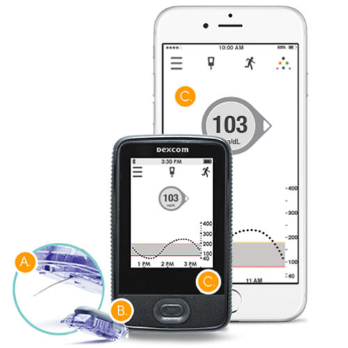 g5-dexcom g5-dexcom