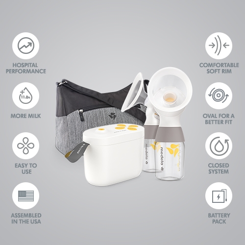 Medela Deluxe Pump In Style with MaxFlow | MyEHCS